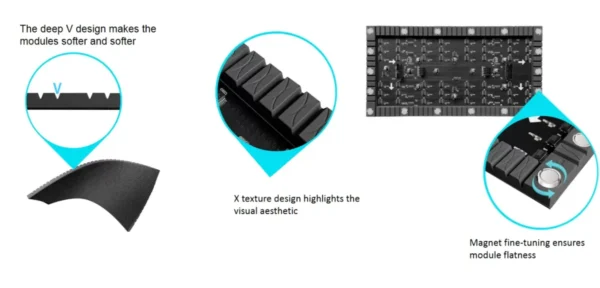 flexible led module