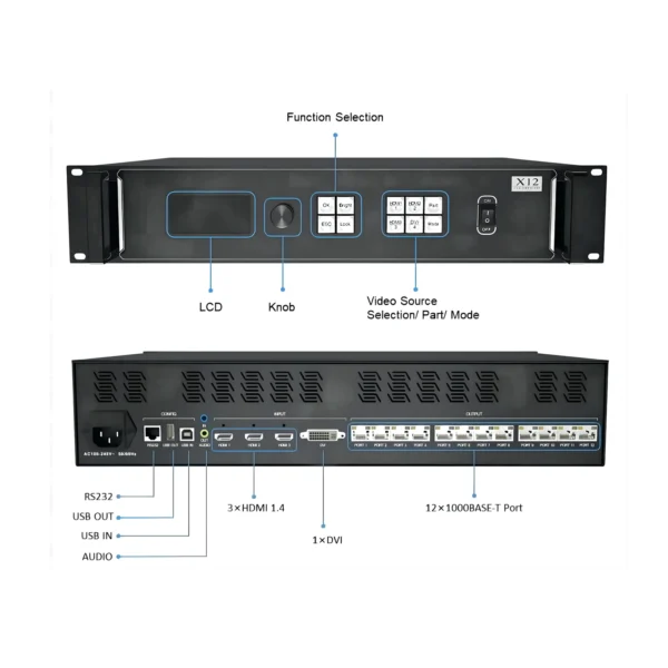 Colorlight X12 Professional LED Controller Box - Image 3